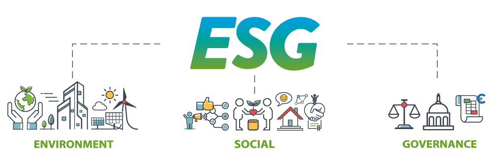 ESG-cosa-si-intende